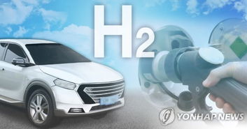 氢燃料电池汽车规划最新消息