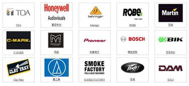 中国品牌在国外的本土化