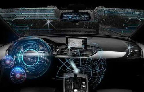 汽车智能化技术有哪5个方面