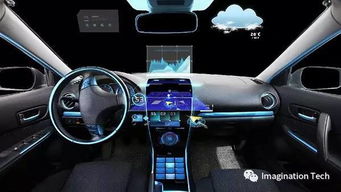 人工智能在汽车领域的有哪些应用，人工智能在汽车领域的应用