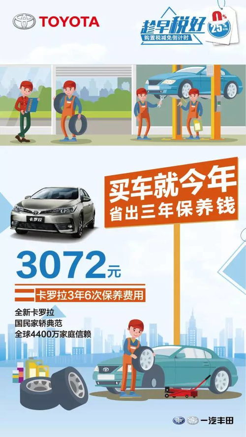 上海买车购置税减免政策2023