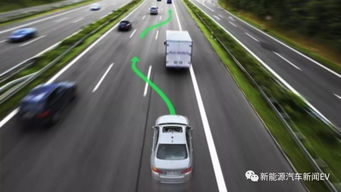 自动驾驶信息安全包括哪两方面