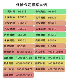 车险理赔报销比例